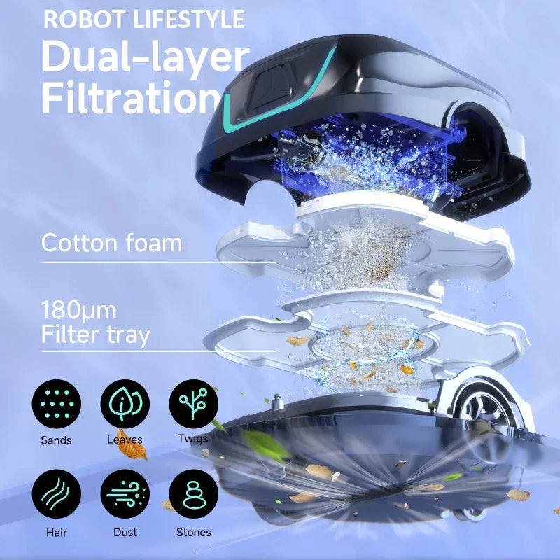 Swimming Pools Vacuum Cleaner Wireless for Floor Smart Cleaning Robot Auto-Parking Dual-layer Filtration120mins Running Time
